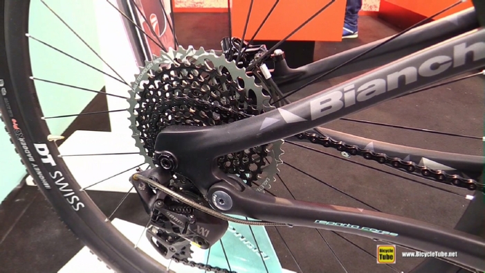 bianchi methanol fs 2018